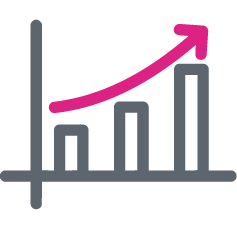 consulenza finanza agevolata