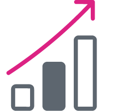 consulenza finanza agevolata